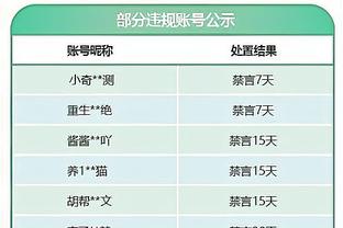 致敬传奇！瓦伦西亚主场为大卫-席尔瓦设巨幅肖像 球员亲自揭幕